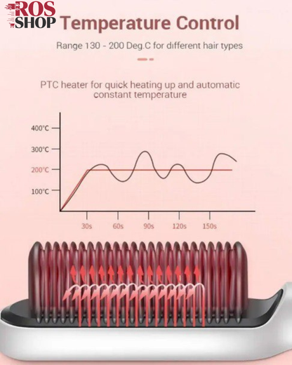 Cepillo Alisador Plancha